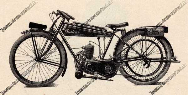 Moto Austral Type 175-Standard-27