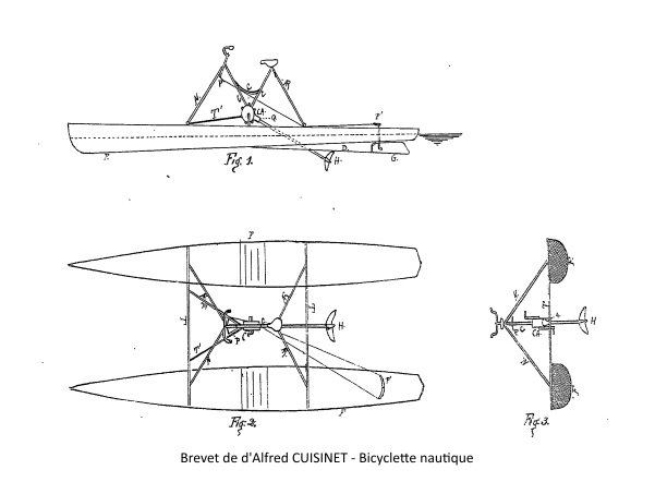 Dessin du vélo nautique issu du brevet d'Alfred CUISINET