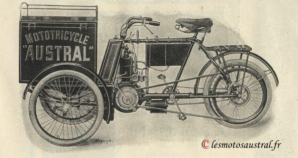 Collection personnelle