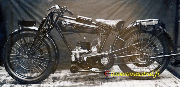 Collection personnelle