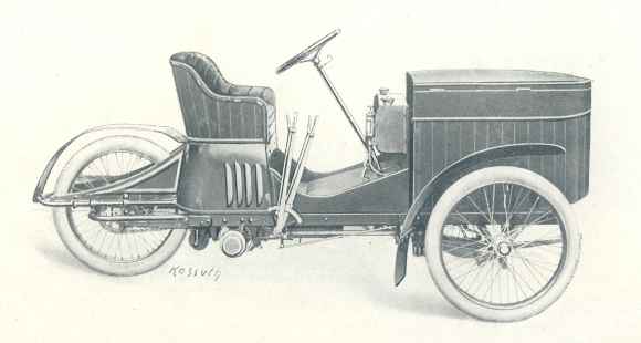 Collection personnelle