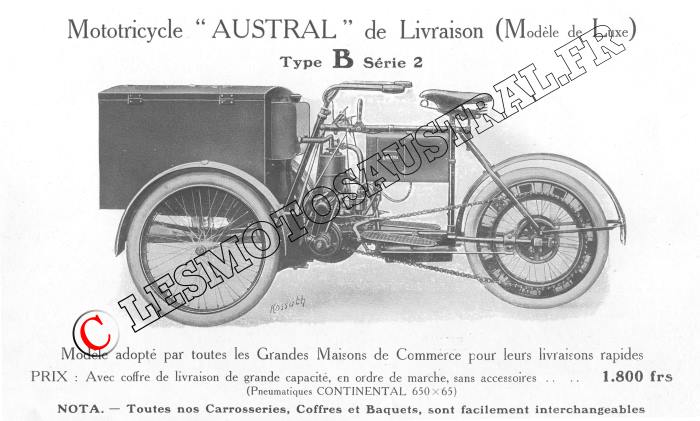 Collection personnelle