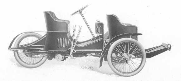 Collection personnelle