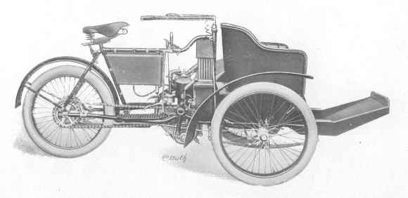 Collection personnelle